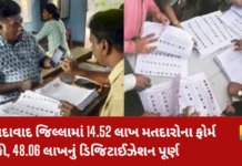 Ahmedabad Voter List Digitization:અમદાવાદ જિલ્લામાં 14.52 લાખ મતદારોના ફોર્મ બાકી, 48.06 લાખનું ડિજિટાઈઝેશન પૂર્ણ Voter List