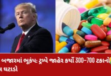 Historic Move by Trump:ટ્રમ્પનો ઐતિહાસિક નિર્ણય: અમેરિકામાં દવાઓ 700 ટકા સુધી સસ્તી Trump