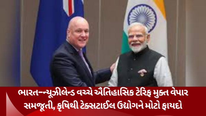 India New
