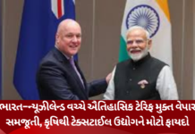 India New Zealand Free Trade:ભારત–ન્યૂઝીલેન્ડ વચ્ચે ઐતિહાસિક ટેરિફ મુક્ત વેપાર સમજૂતી, કૃષિથી ટેક્સટાઈલ ઉદ્યોગને મોટો ફાયદો India New