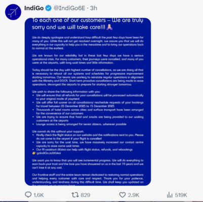 Indigo Flight Crisis