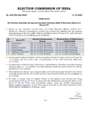 SIR Process Timeline Updated
