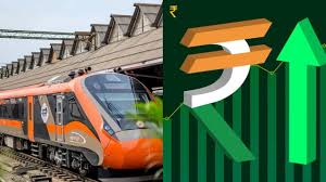 Indian Railway Ticket Price