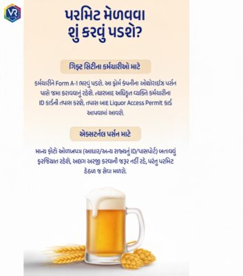 Liquor Made Easy in GIFT City