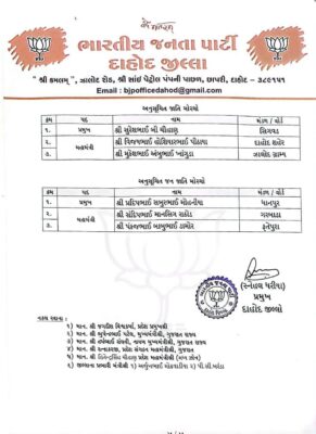Gujarat BJP Announces