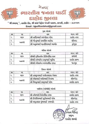 Gujarat BJP Announces