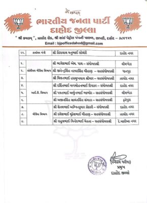 Gujarat BJP Announces