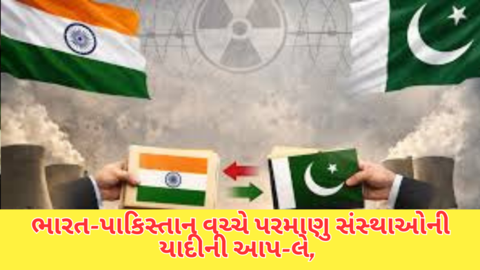 India Pakistan
