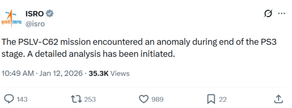 ISRO Mission Failure