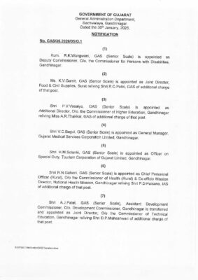Gujarat Govt Orders Transfer of 16 GAS Officers