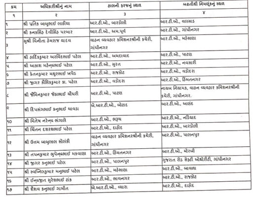 Gujarat RTO Transfer List