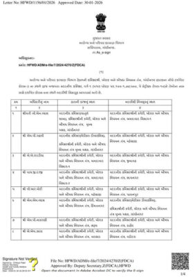 Gujarat Govt Orders Transfer of 16 GAS Officers