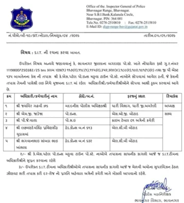 Bagdana Assault Case