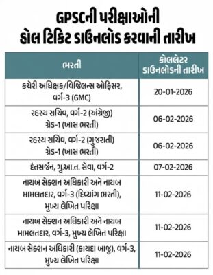 GPSC Exam Hall Ticket Download Dates Announced