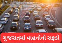 Vehicle Explosion in Gujarat: ગુજરાતમાં વાહનોનો વિસ્ફોટ ૧૦ વર્ષમાં ૭૦% નો તોતિંગ વધારો, રાજ્યમાં વાહનોની સંખ્યા ૩.૧૧ કરોડને પાર Vehicle Explosion in Gujarat