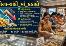 Gold and Silver Prices Crash: એક અઠવાડિયામાં સોનું ₹11 હજાર અને ચાંદી ₹28 હજાર સસ્તી થઈ, જાણો શું છે કારણ? Gold and Silver Prices Crash