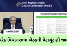 Umreth Bypoll Announced: ઉમરેઠ વિધાનસભા બેઠકની પેટાચૂંટણી જાહેર, 23 એપ્રિલે મતદાન અને 4 મેના રોજ પરિણામ Umreth Bypoll Announced: