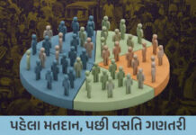 Census Operations on Hold: ગુજરાતમાં વસ્તી ગણતરી પર બ્રેક! સ્થાનિક સ્વરાજ્યની ચૂંટણીઓને પગલે સરકારનો મોટો નિર્ણય Census Operations on Hold