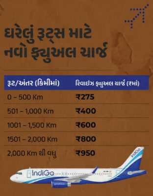 Indigo Hikes Airfares