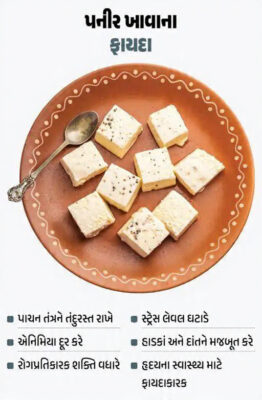 Gujarat Government Crackdown