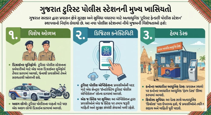 Enhancing Tourism Safety