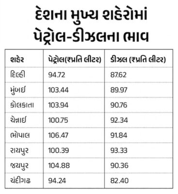 Big Blow to Eateries