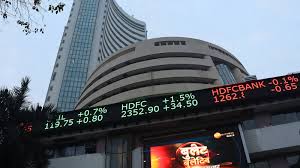 Market Close Market Close