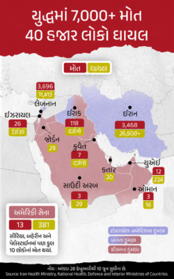 US-Iran War Ceasefire