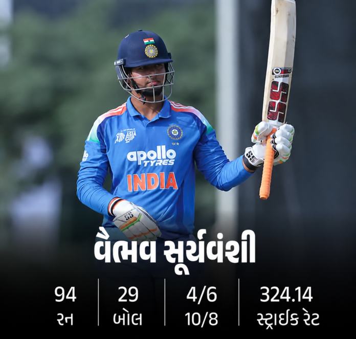 94 Runs 29 Balls 11-Ball Fifty 94 Runs 29 Balls 11-Ball Fifty