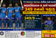 Tri-Nation Series: ઈન્ડિયા-Aનો ધમાકો: અફઘાનિસ્તાન-A સામે ખડક્યો 349 રનનો પહાડ; પ્રભસિમરન, ગાયકવાડ અને તિલકની શાનદાર ફિફ્ટી Tri-Nation Series