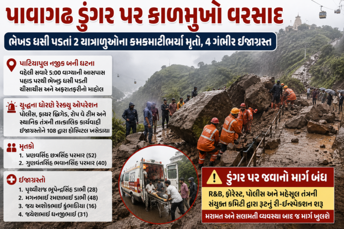 Tragedy in Pavagadh Tragedy in Pavagadh