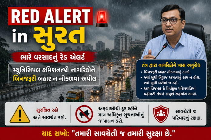 Red Alert in Surat