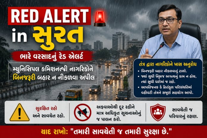 Red Alert in Surat Red Alert in Surat