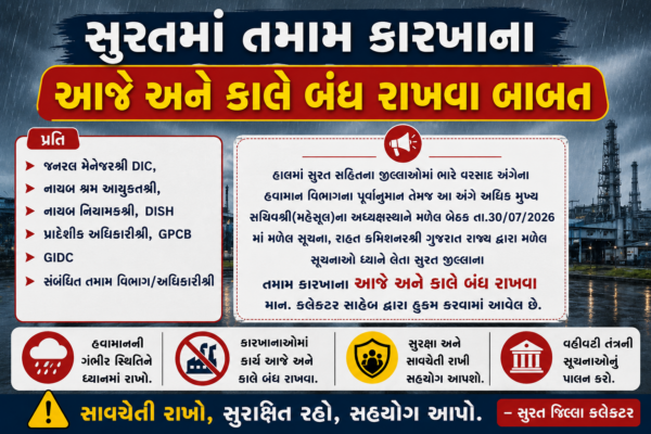 Heavy Rains in Surat
