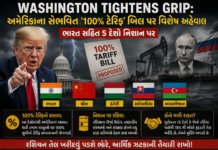 Washington Tightens Grip: અમેરિકાના સંભવિત ‘100% ટેરિફ’ બિલ પર વિશેષ અહેવાલ: ભારત સહિત 5 દેશો નિશાન પર Washington Tightens Grip