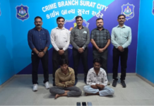 Surat Crime Update: સુરત ક્રાઇમ બ્રાન્ચની મોટી સફળતા, રીંગરોડ માર્કેટ વિસ્તારમાં એક્ટિવ મોબાઇલ ચોર ગેંગના ૩ સાગરીતો ઝડપાયા, કિંમતી ફોન રિકવર Surat Crime Update