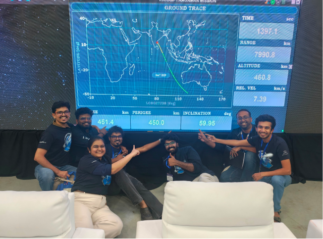 From Jamnagar to Space From Jamnagar to Space