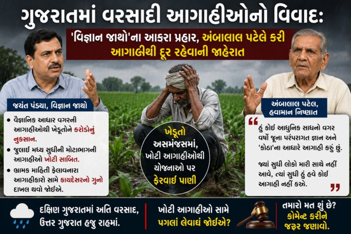 Gujarat Rain Prediction Row Gujarat Rain Prediction Row