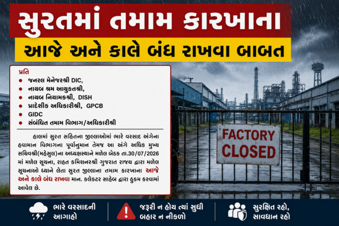 Heavy Rains in Surat