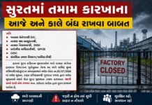 Heavy Rains in Surat: સુરતમાં ભારે વરસાદની આગાહી: કલેક્ટરના આદેશથી જીલ્લાના તમામ કારખાના આજે અને કાલે બંધ રહેશે Heavy Rains in Surat
