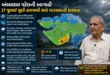 Ambalal Patel’s Weather Forecast: અંબાલાલ પટેલની મોટી આગાહી: રાજ્યમાં વરસાદનો નવો રાઉન્ડ શરૂ થશે, ઓગસ્ટમાં પણ મેઘરાજા મન મૂકીને વરસશે Ambalal Patel's Weather Forecast