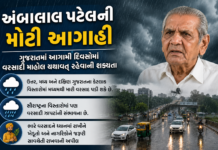 Gujarat Weather Update: ગાંધીનગરમાં અંબાલાલ પટેલની મોટી આગાહી: ગુજરાતમાં આગામી દિવસોમાં મધ્યમથી ભારે વરસાદની શક્યતા Gujarat Weather Update