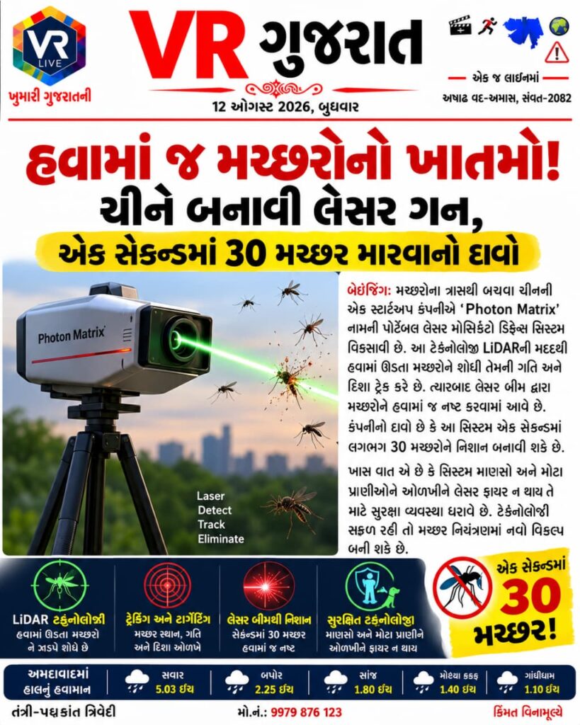 12 08 2026 vr live gujarat e paper gujarati epaper gujarat gujarati 4