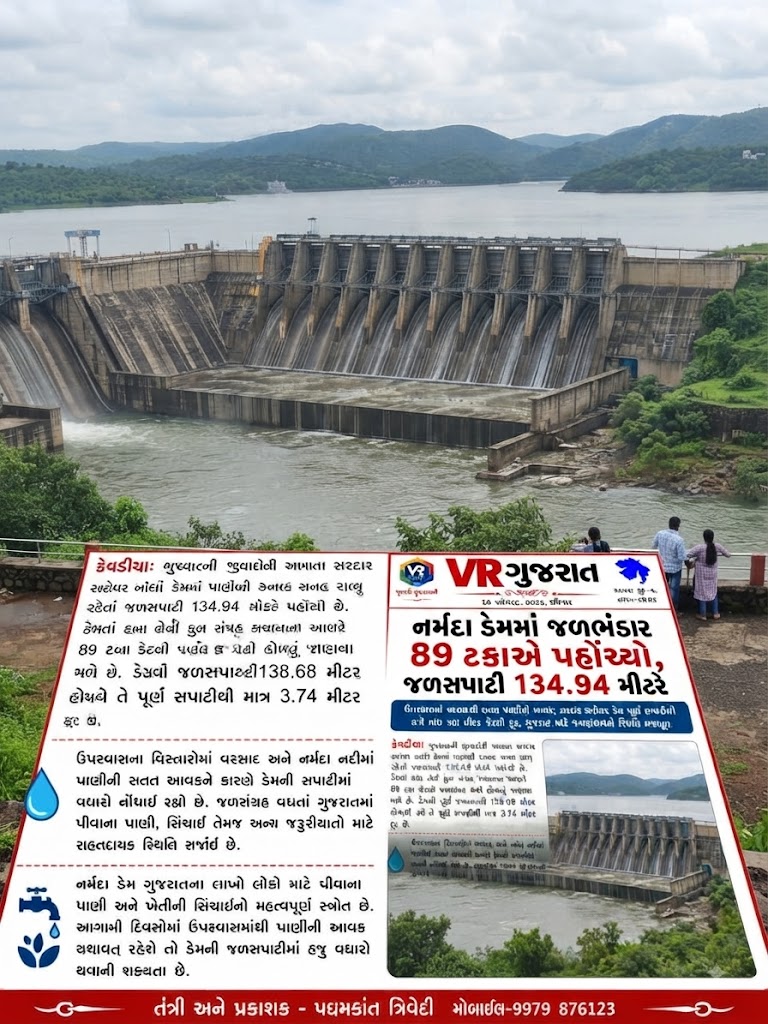 Gujarat's Lifeline Strengthens