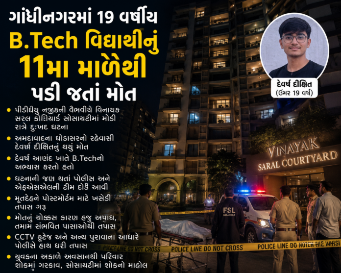Tragic Fall in Gandhinagar
