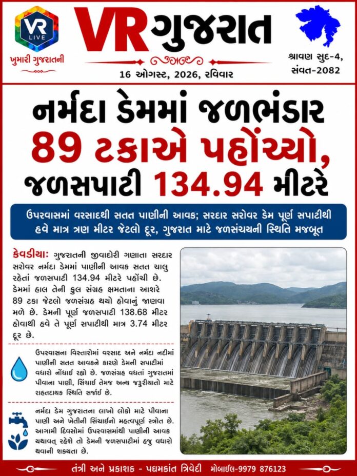 Gujarat's Lifeline Strengthens