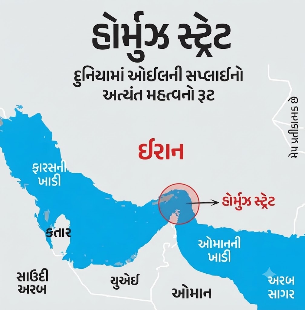 Strait of Hormuz Crisis
