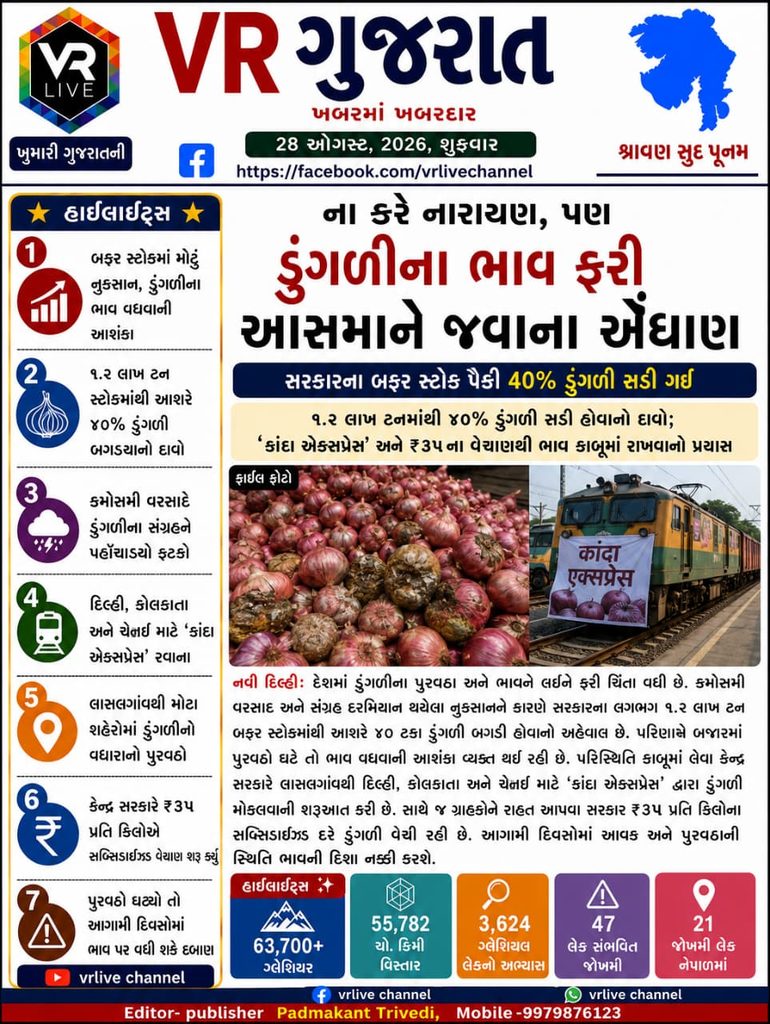 Onion Prices in Focus