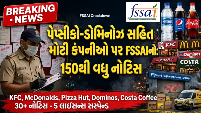 FSSAI Crackdown