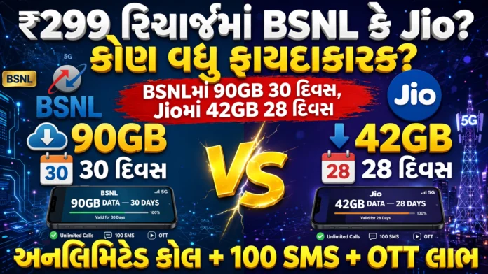₹299 Recharge Plan